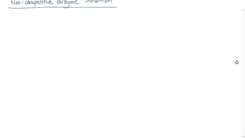 Thumbnail for Enzyme Inhibition II - Noncompetitive Inhibition