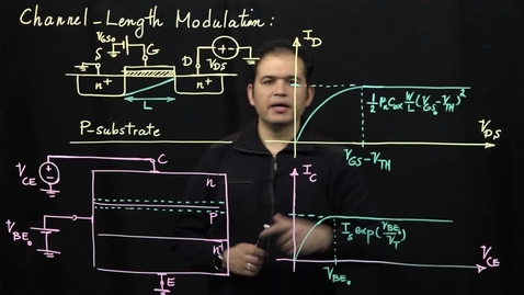 Thumbnail for MOS Transistors (Part 7: Channel-Length Modulation)