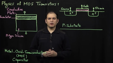Thumbnail for entry MOS Transistors (Part 1: Basics of Operation)