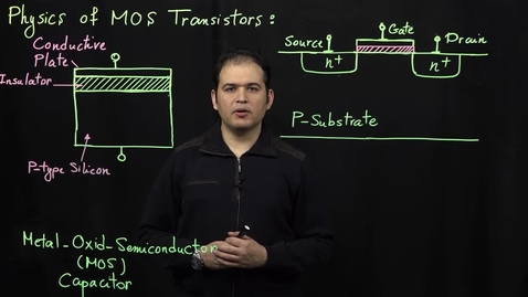 Thumbnail for MOS Transistors (Part 1: Basics of Operation)