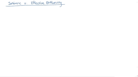 Thumbnail for Intrinsic v. Effective Diffusivity