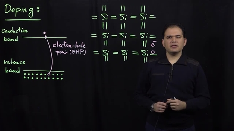 Thumbnail for entry Basics of Semiconductor Physics (Part 4: Doping)