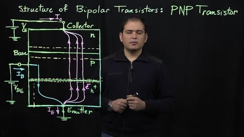 Thumbnail for entry Bipolar Transistors (Part 7: PNP_Transistors).mp4