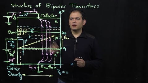 Thumbnail for entry Bipolar Transistors (Part  4: Base and Emitter Currents)