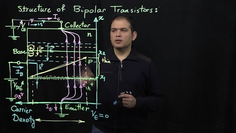 Thumbnail for Bipolar Transistors (Part  4: Base and Emitter Currents)