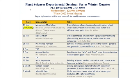 Thumbnail for Mattson 19 Jan 2022 Plant Sciences Seminar: Urban controlled environment agriculture: Optimizing plant quality, environmental, and socioeconomic outcomes 