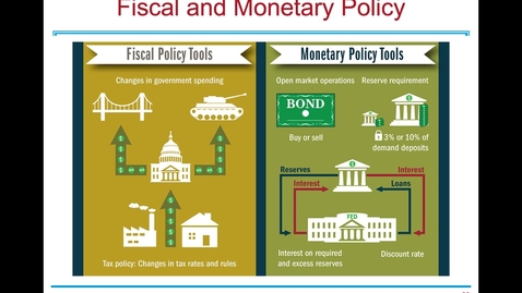 Thumbnail for entry ECN 1B:  Lecture 12 - Monetary and Fiscal Policy in the AD/AS Model (Part 2 of 3)