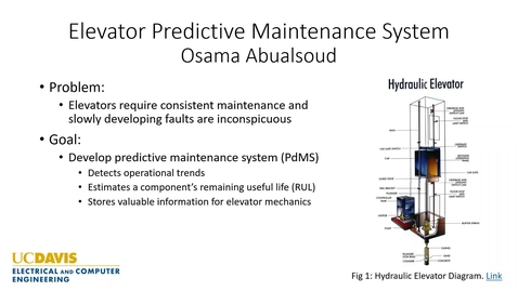 Thumbnail for entry Elevator Predictive Maintenance System