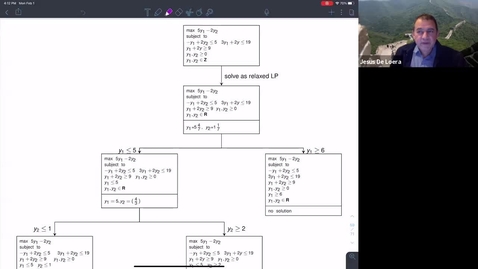 Thumbnail for entry Lecture168-Algorithms6.mp4