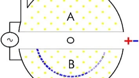 Thumbnail for cyclotron animation