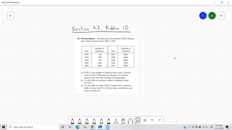 Thumbnail for Section 4.2 Prob 10