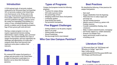 Thumbnail for entry UFWH 2021 - Natalie Orslene_Challenges and Opportunities of Campus Food Pantries_   A National Survey