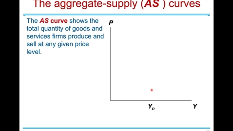 Thumbnail for entry ECN 1B: Lecture 11 - Aggregate Demand and Aggregate Supply (Part 2 of 3)