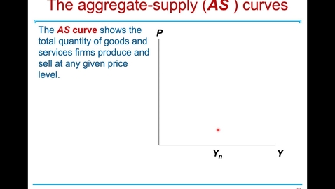 Thumbnail for ECN 1B: Lecture 11 - Aggregate Demand and Aggregate Supply (Part 2 of 3)