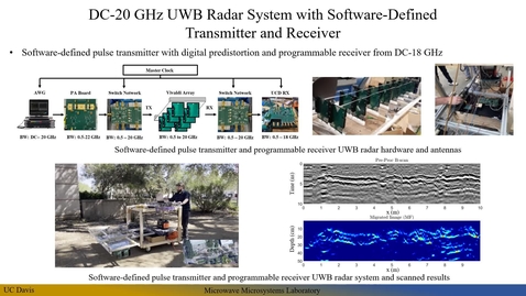 Thumbnail for entry DC-20 GHz UWB Radar System with Software-Defined Transmitter and Receiver - Stephen Pancrazio