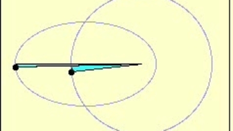 Thumbnail for Kepler’s Second Law