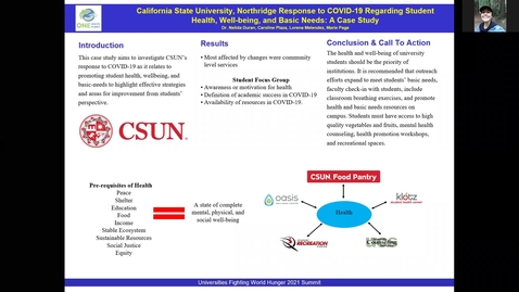 Thumbnail for entry UFWH 2021 - Caroline Plaza_California State University, Northridge Response to COVID-19 Regarding Student Health, Well-being, and Basic Needs_ A Case Study