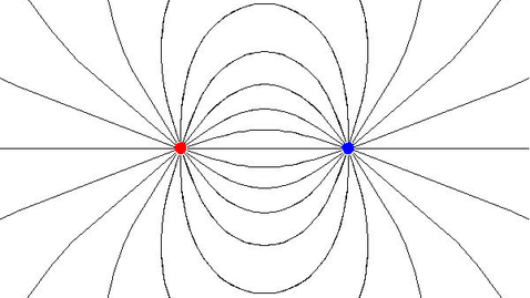Thumbnail for Electric field lines between two charges