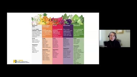 Thumbnail for February 8, 2025 — Fueling Health: The Power of Nutrition for a Thriving Body