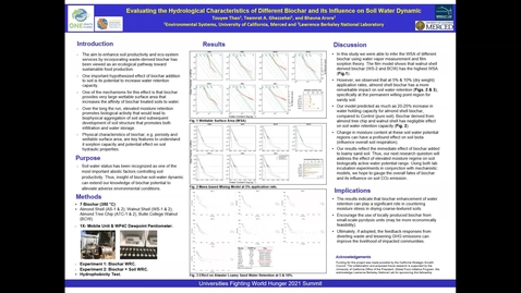 Thumbnail for UFWH 2021 - Touyee_Thao_Evaluating the Hydrological Characteristics of Different Biochar and its Influence on Soil Water Dynamic