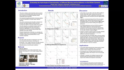 Thumbnail for entry UFWH 2021 - Touyee_Thao_Evaluating the Hydrological Characteristics of Different Biochar and its Influence on Soil Water Dynamic