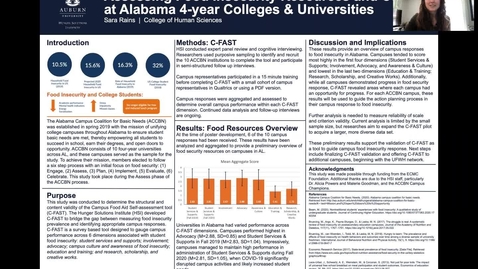 Thumbnail for entry UFWH 2021 - Sara Rains_Assessing Food Insecurity Resources and Culture at Alabama 4-year Colleges and Universities