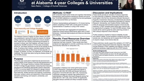 Thumbnail for UFWH 2021 - Sara Rains_Assessing Food Insecurity Resources and Culture at Alabama 4-year Colleges and Universities