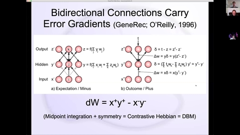 Thumbnail for entry Meeting 4-1-21: Predictive Error-Driven Learning