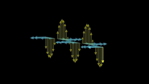 Thumbnail for Superposition of Electromagnetic Waves