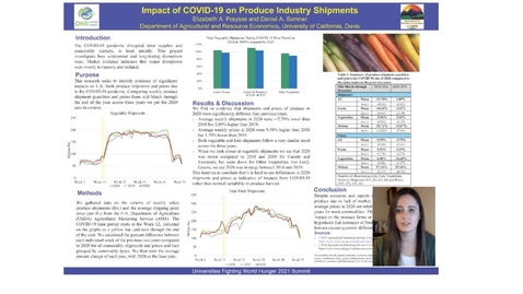 Thumbnail for UFWH 2021 - Elizabeth Fraysse_Impact of COVID-19 on Produce Industry Shipments_v4