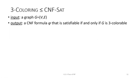 Thumbnail for entry ECS 220 2a:4.2-1 3-Coloring reduces to CNF-SAT