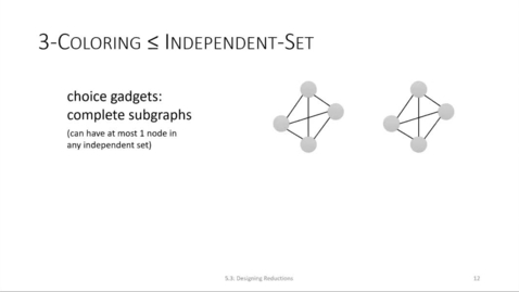 Thumbnail for ECS 220 2c:5.3-3 3-Coloring reduces to Independent-Set