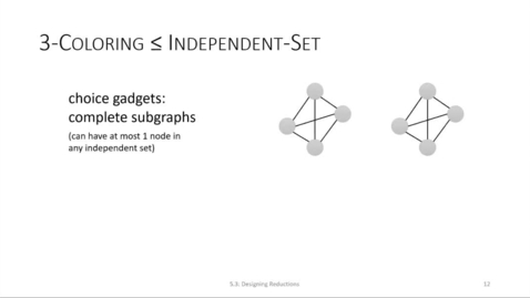 Thumbnail for entry ECS 220 2c:5.3-3 3-Coloring reduces to Independent-Set