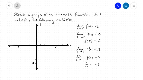 Thumbnail for entry Section 2.3  #12 and #16 - Sketching Functions that Meet Conditions