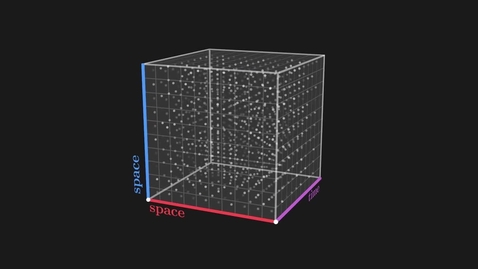 Thumbnail for entry Quantum Field Theory Visualized