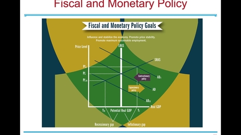 Thumbnail for entry ECN 1B:  Lecture 12 - Monetary and Fiscal Policy in the AD/AS Model (Part 3 of 3)