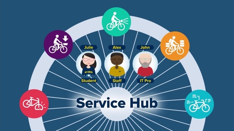 Thumbnail for entry Introducing the Service Hub