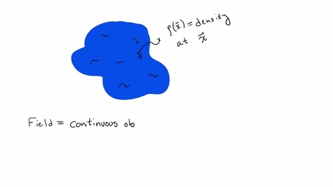 Thumbnail for How to Visualize QFT (ZAP physics)