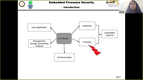 Thumbnail for entry Embedded Firmware Security