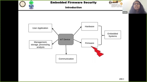 Thumbnail for Embedded Firmware Security