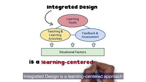 Thumbnail for entry Situational Factors for Learning (Integrated Design)