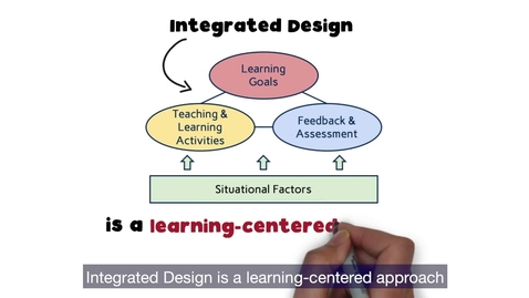Thumbnail for Situational Factors for Learning (Integrated Design)