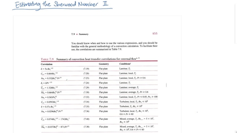 Thumbnail for Estimating Sherwood Number II - Correlation Table