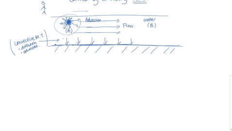 Thumbnail for Variables of Mass Transfer - Quiz