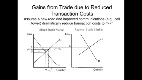 Thumbnail for ARE/ECN 115A:  Information &amp; Markets (2)