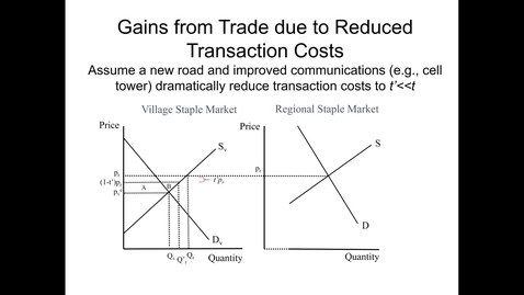 Thumbnail for entry ARE/ECN 115A:  Information &amp; Markets (2)