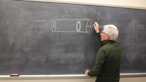 Thumbnail for Rutherford Scattering Experiment Walkthrough