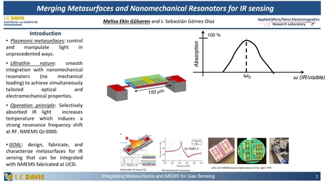 Thumbnail for entry Merging Metasurfaces and Nanomechanical Resonators for IR sensing 