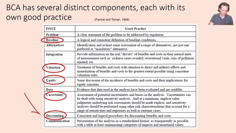Thumbnail for Lecture 5 - Part 2 - discounting slides