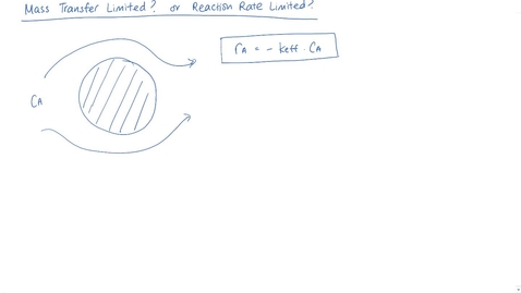 Thumbnail for Mass Transfer Limited? Or Reaction Limited?